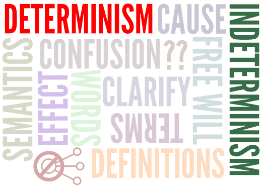 Determinism And Indeterminism For The Free Will Debate