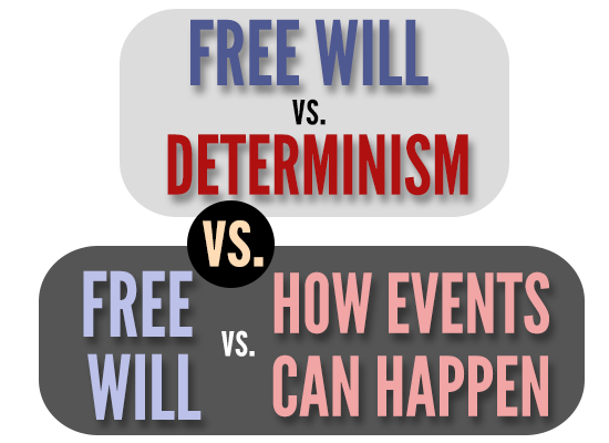 free will vs determinism